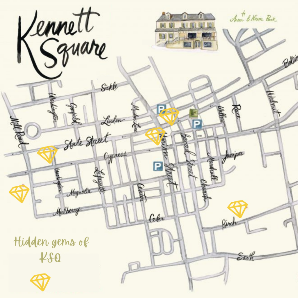 Kennett Square